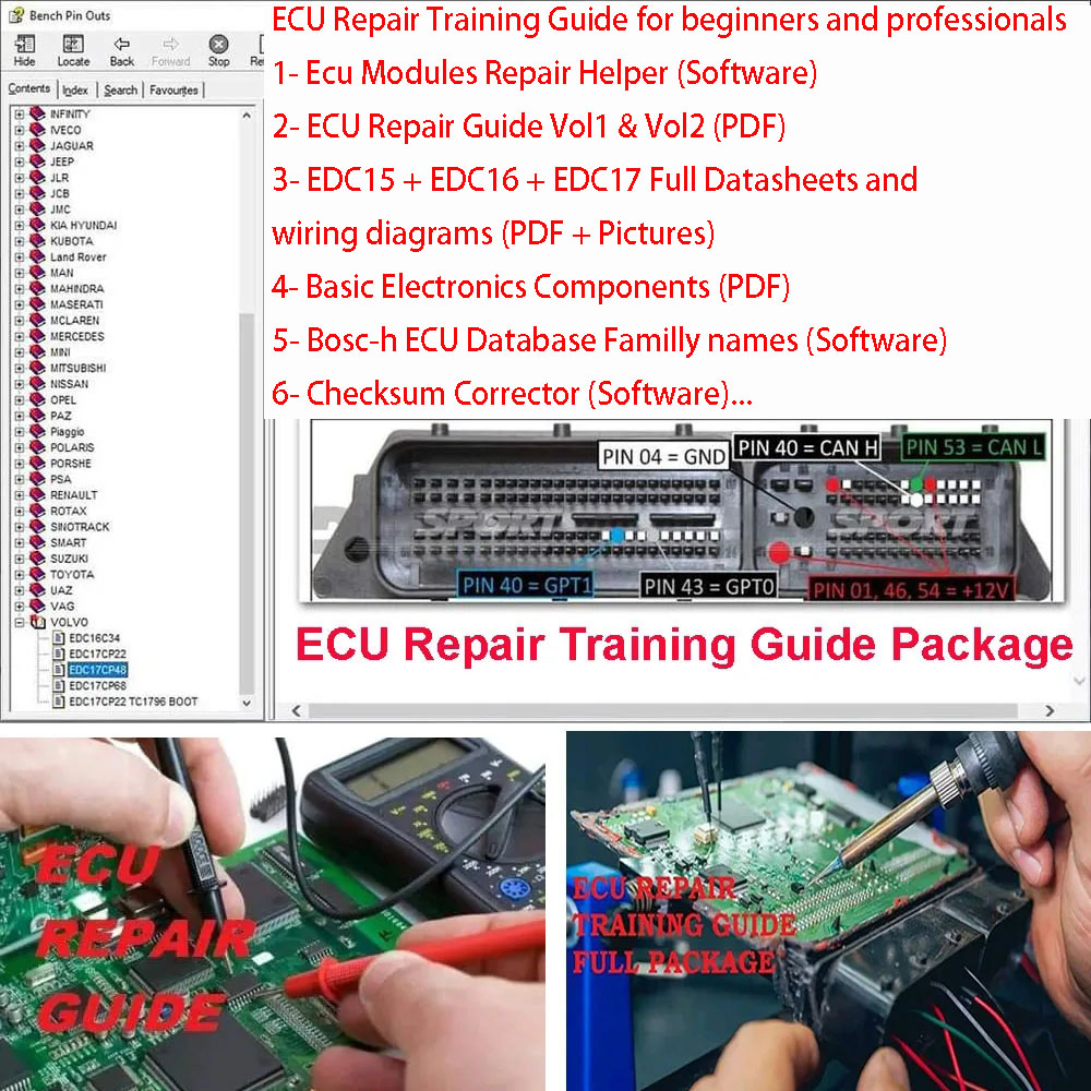 Electronics Repair Guide - ECU Tamir Eğitim Kılavuzu ECU Temel